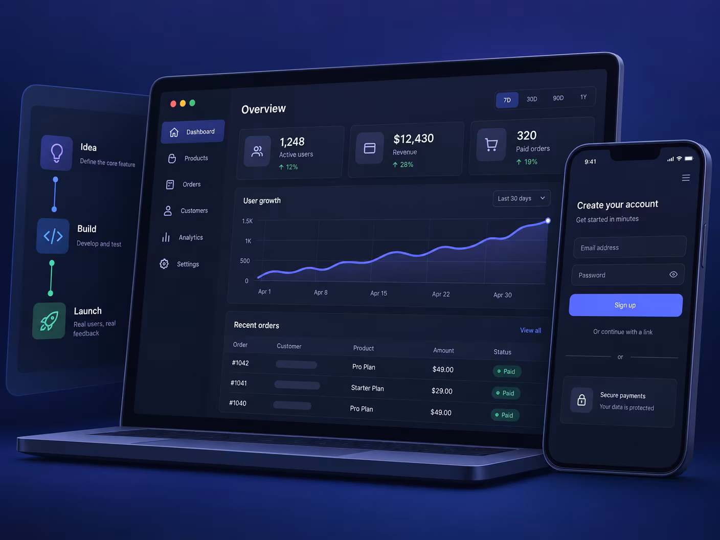 Dark phone and tablet screens of a newly launched product: home screen, task list, a growth chart and a resource-usage gauge