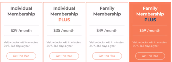 family healthcare plans Antidote Health