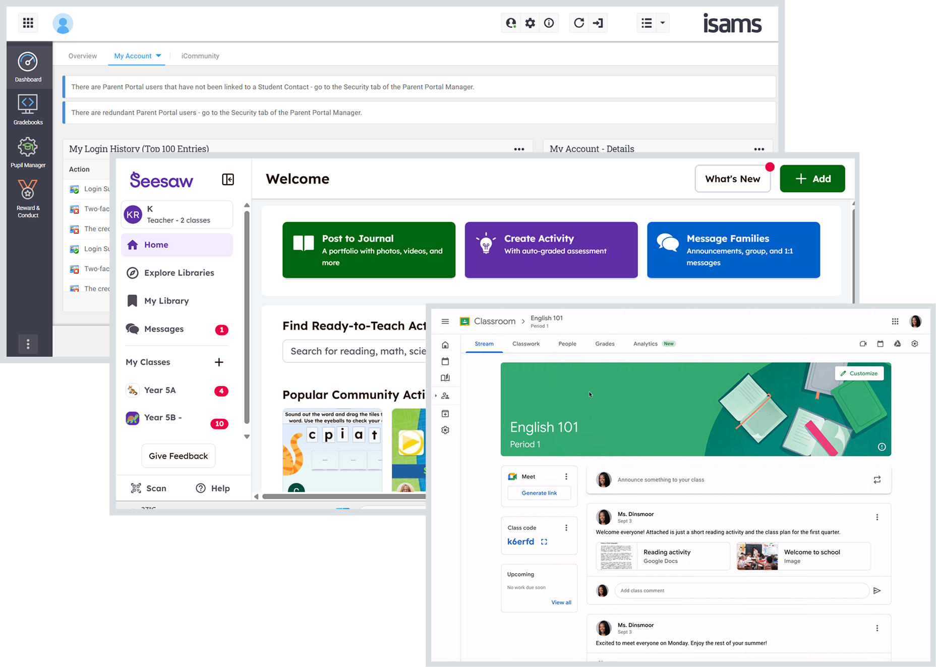Screenshots of multiple dashboards (i.e. PowerSchool for administration, G Suite for teachers, Google Classroom for students, Seesaw for parents) 