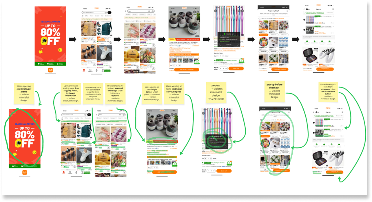 Affinity map displaying identifying exactly how visual clutter creates barriers