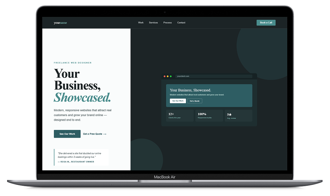 desktop mockup of your business showcased