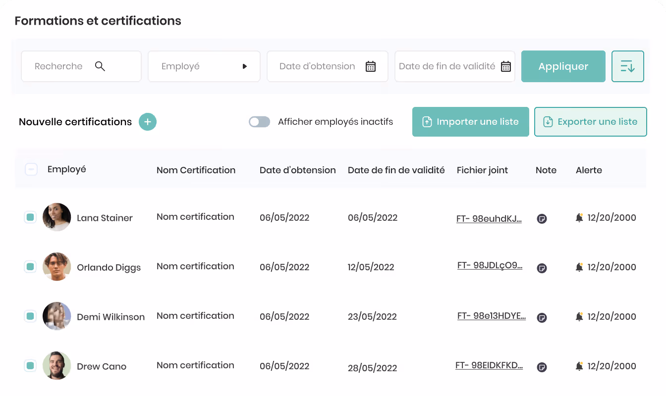 Tableau de formations et certifications affichant les employés Lana Stainer, Orlando Diggs, Demi Wilkinson, et Drew Cano avec leurs dates d'obtention, dates de fin de validité, fichiers joints, notes et alertes.