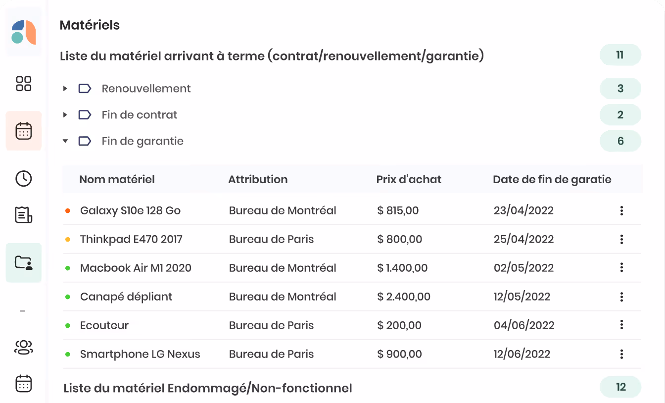 Tableau de liste de matériel avec noms, attribution, prix d’achat et date de fin de garantie, incluant Galaxy S10e, Thinkpad, Macbook Air, canapé, écouteur et smartphone.