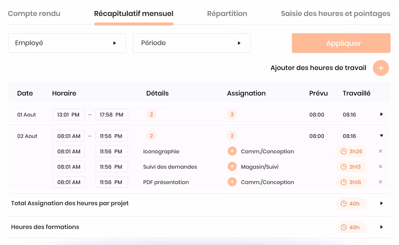 Tableau récapitulatif mensuel avec dates, horaires, détails des tâches, assignations, heures prévues et travaillées, et totaux d'heures par projet et formations.