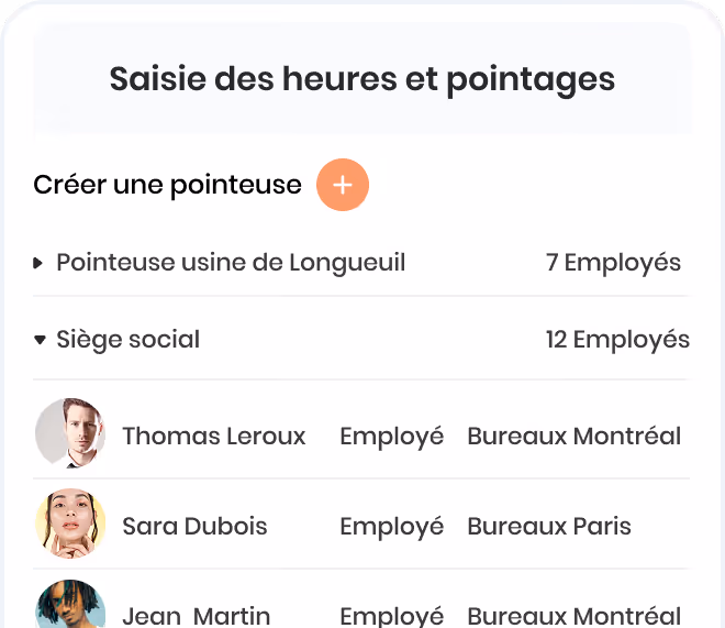Liste de saisie des heures et pointages avec option de créer une pointeuse, montrant employés par site: usine de Longueuil avec 7 employés et siège social avec 12 employés, incluant noms, fonctions et bureaux de Thomas Leroux, Sara Dubois et Jean Martin.
