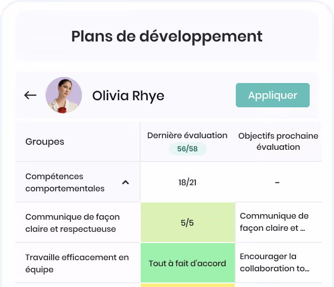 Tableau des plans de développement pour Olivia Rhye montrant groupes, dernière évaluation et objectifs de la prochaine évaluation.