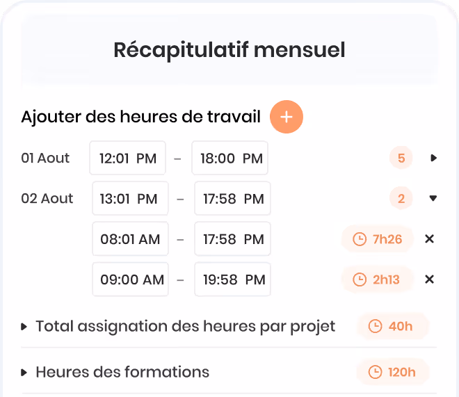 Capture d'écran d'un récapitulatif mensuel montrant l'ajout d'heures de travail sur 1 et 2 août avec plusieurs plages horaires et totaux des heures par projet et formations.