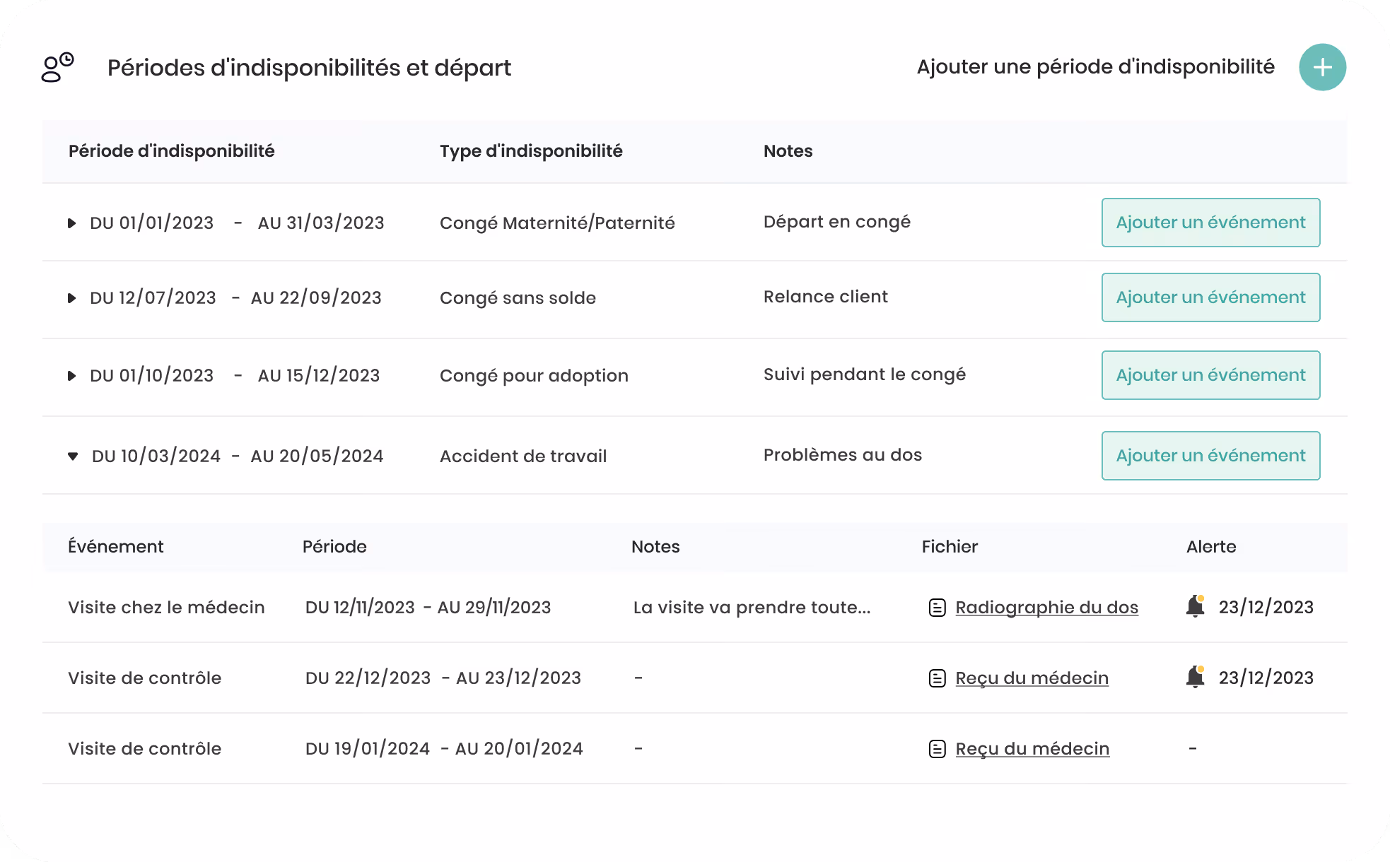 Tableau des périodes d'indisponibilités et départs avec dates, types, notes et options pour ajouter un événement, incluant congé maternité, congé sans solde, congé adoption, accident de travail, et visites médicales avec fichiers associés et alertes.