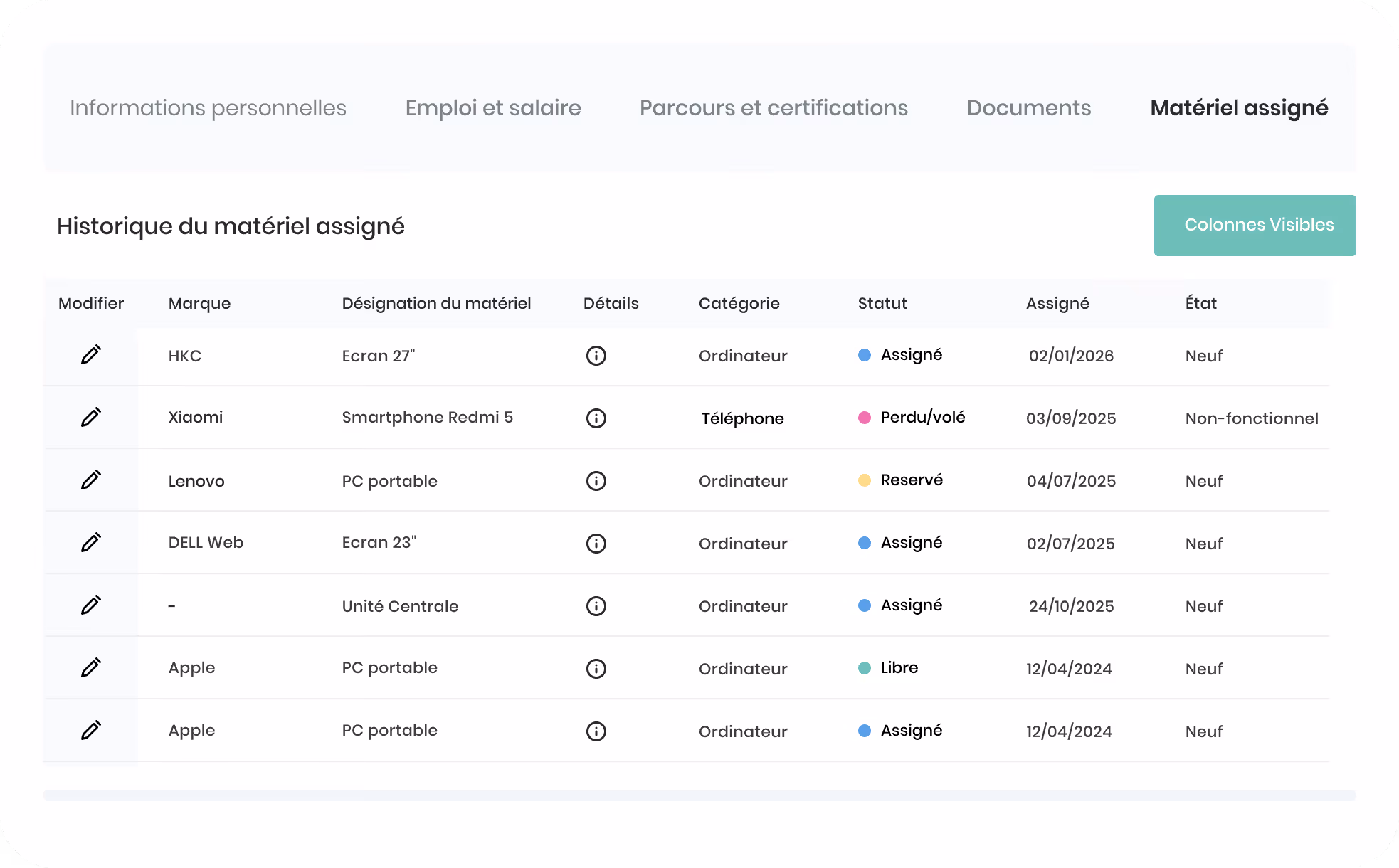 Tableau affichant l'historique du matériel assigné avec colonnes : Modifier, Marque, Désignation, Détails, Catégorie, Statut, Assigné, État. Liste de matériel incluant écrans, smartphones et PC portables avec statuts assigné, perdu/volé, réservé, et libre.