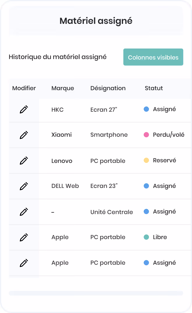 Tableau de matériel assigné listant marque, désignation et statut, incluant écrans, smartphones et PC portables avec statuts assigné, perdu/volé, réservé et libre.
