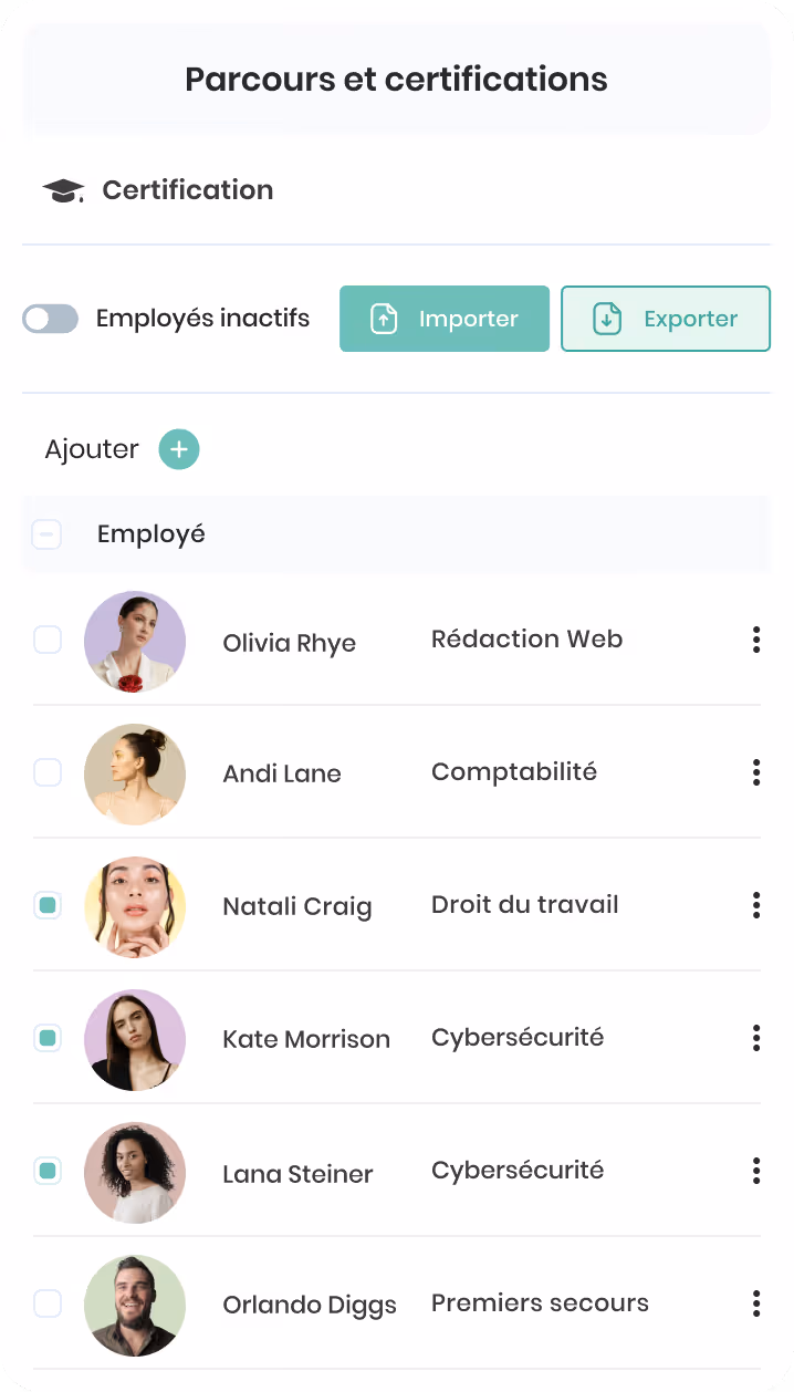 Application montrant une liste d'employés avec leurs certifications comme Rédaction Web, Comptabilité, Droit du travail, Cybersécurité, et Premiers secours.