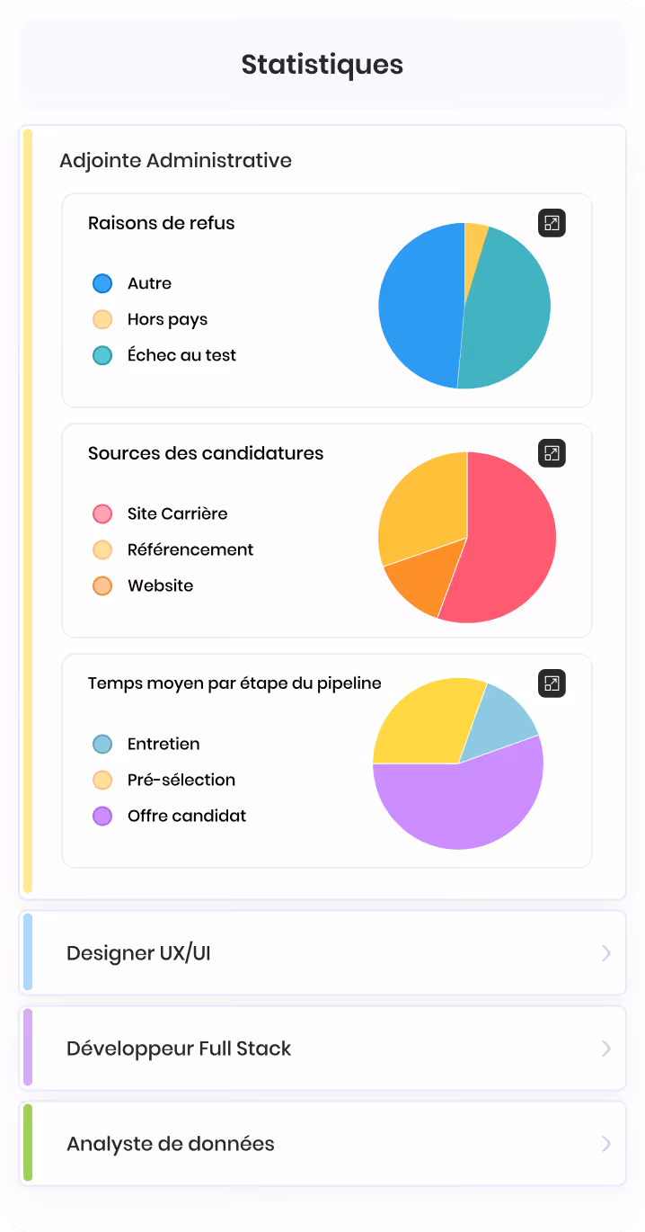 Tableau de matériel assigné listant marque, désignation et statut, incluant écrans, smartphones et PC portables avec statuts assigné, perdu/volé, réservé et libre.