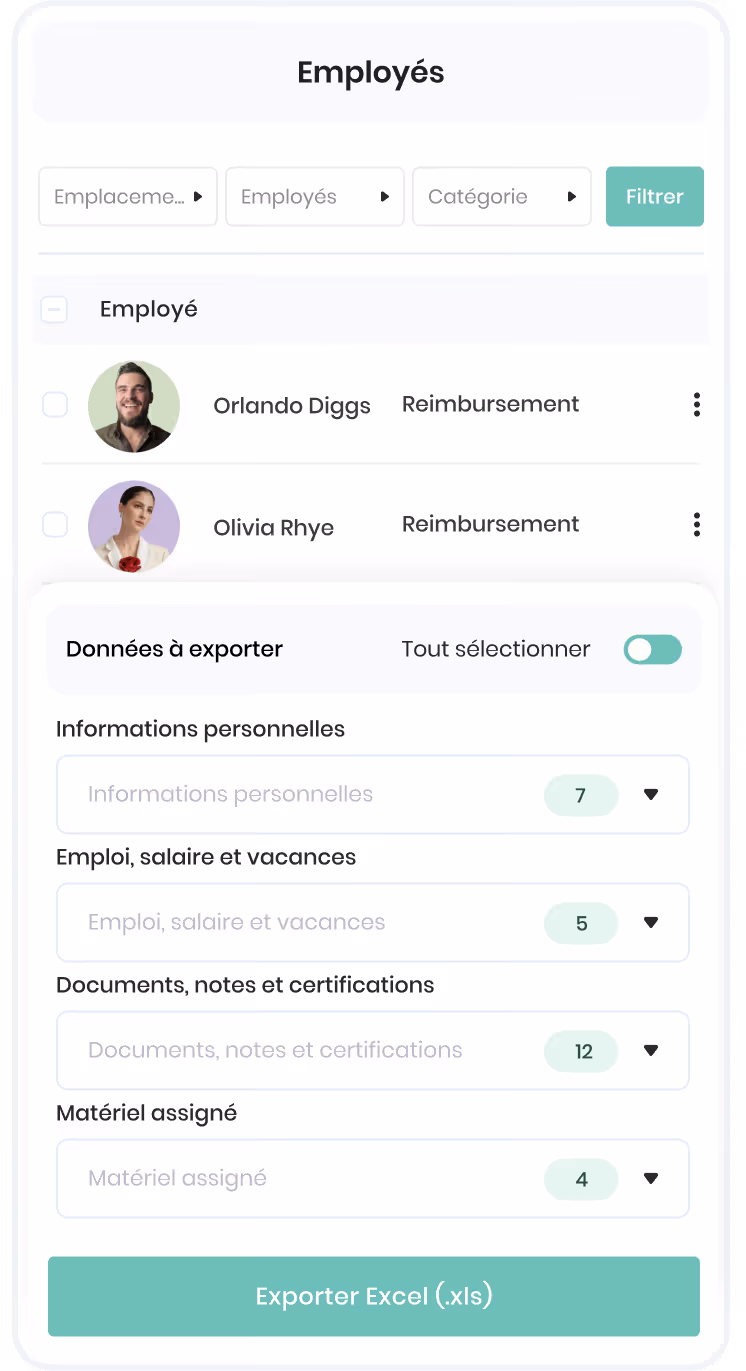 Graphique de l'évolution salariale de Mike Stainer, employé aux ventes avec un salaire de 20 000 $ pour la période du 01/01/2024 au 28/02/2025, affichant des points de données entre 2019 et 2022.