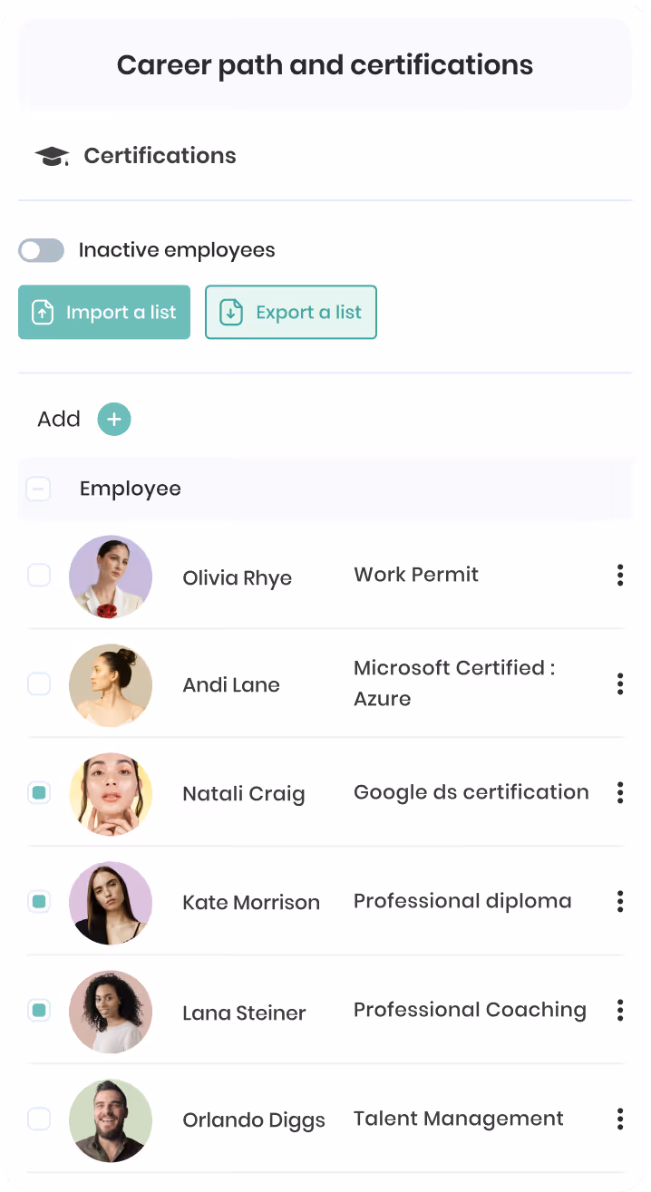 Application montrant une liste d'employés avec leurs certifications comme Rédaction Web, Comptabilité, Droit du travail, Cybersécurité, et Premiers secours.