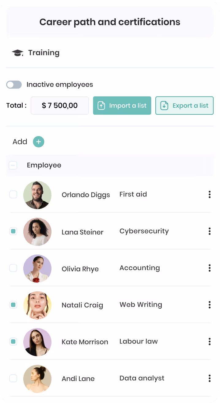 Interface montrant un tableau de parcours et certifications des employés avec leurs noms, photos, formations, un total de 2000$, et des boutons importer et exporter.