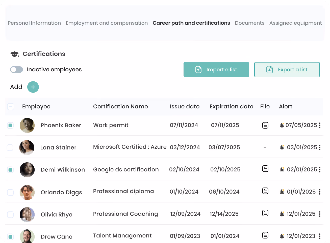 Tableau de certifications avec employés, noms de certification, dates d'obtention, fin de validité, fichiers associés et alertes de notification.