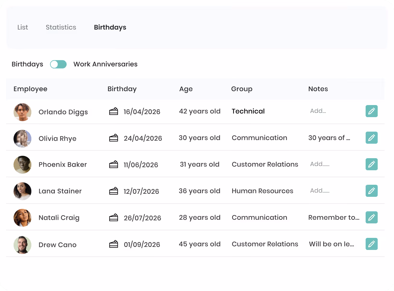 Tableau de certifications avec employés, noms de certification, dates d'obtention, fin de validité, fichiers associés et alertes de notification.