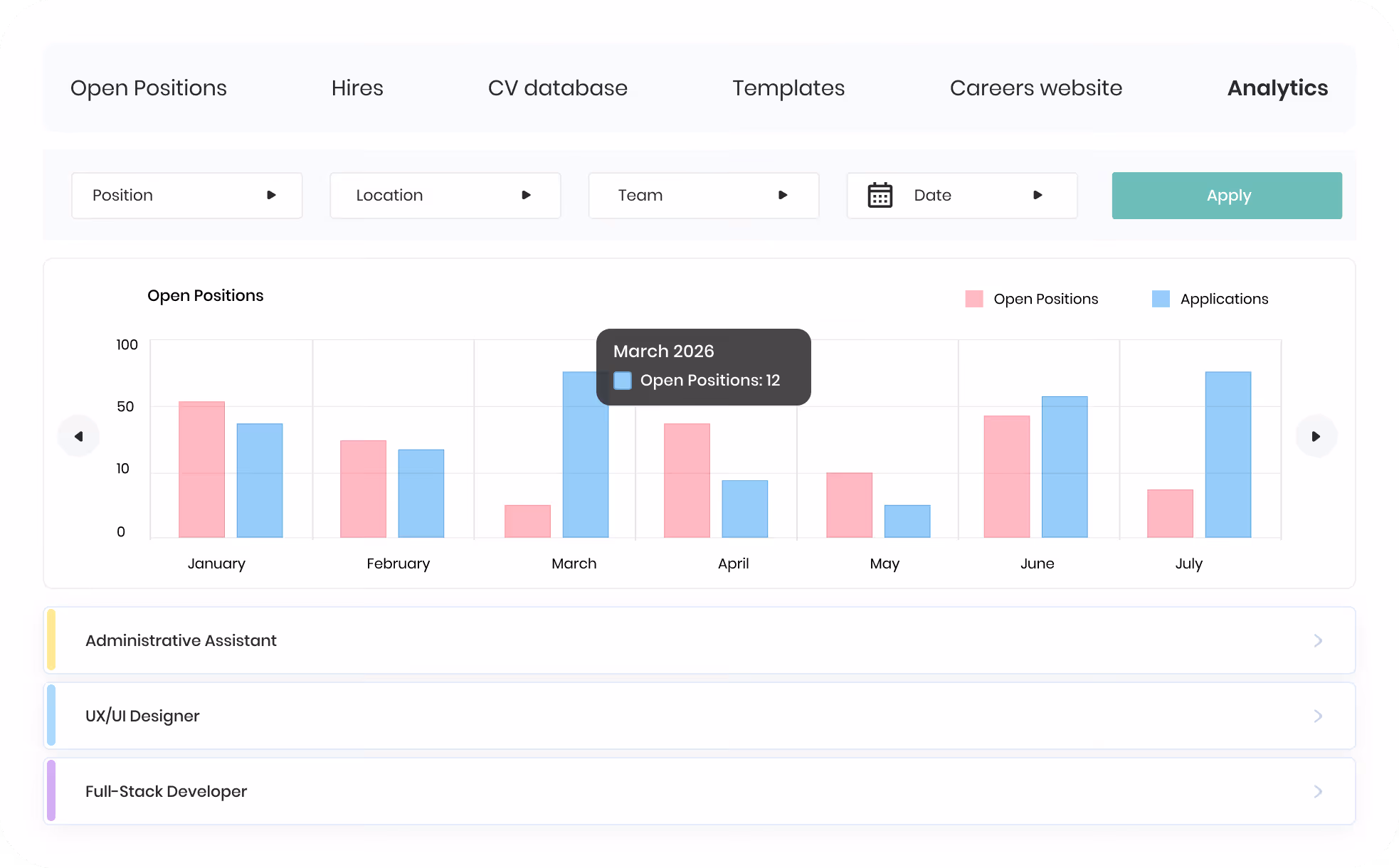 Interface de gestion de documents avec dossiers nommés Certifications, Congés (contenant Fichiers et Photos), et Contrats de travail, affichant tailles de fichiers et dates de dernière modification.