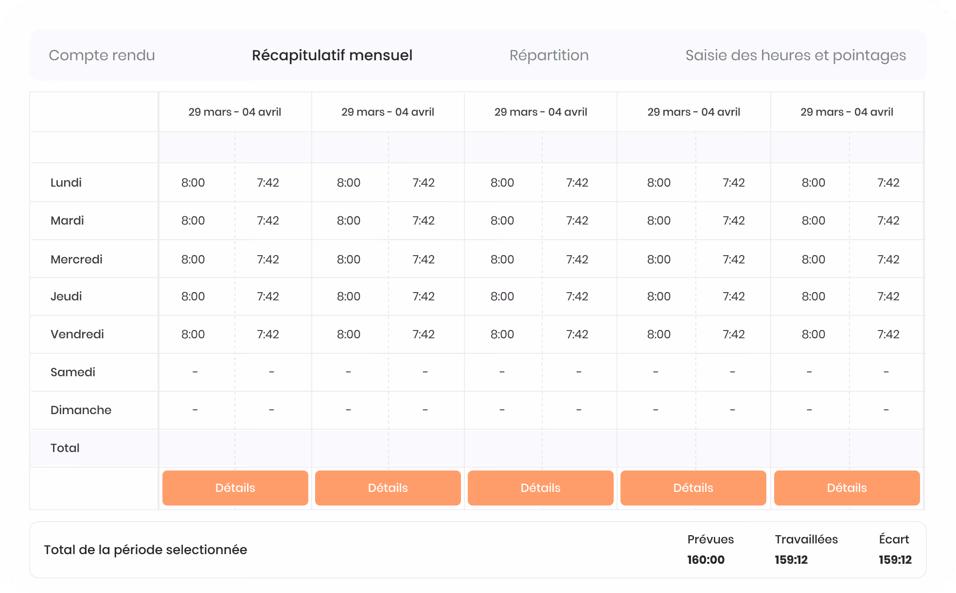 Formulaire d'emploi et salaire avec titre développeur, salaire annuel 30K CAD, période du 23 février 2018 au 15 juin 2020, type d’emploi temps plein et 35 heures par semaine.