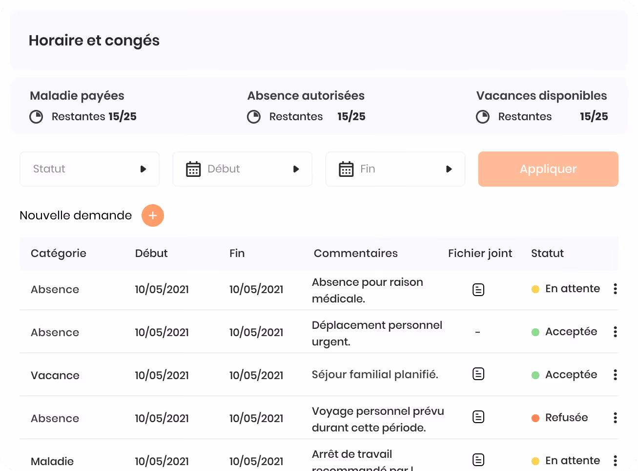 Tableau de formations avec noms d'employés, types de formation, catégories, dates, coûts totaux et admissibilité, interface en français.
