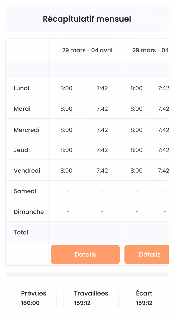 Formulaire d'emploi et salaire avec champs pour titre, salaire annuel, période, type d'emploi, heures par semaine et informations additionnelles.