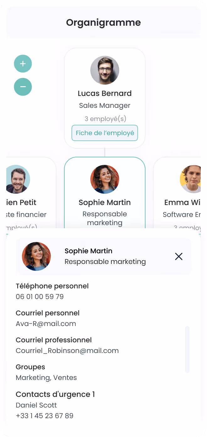Section Emploi et salaire montrant des périodes d'indisponibilités avec dates et boutons Voir, plus une liste d'événements médicaux avec périodes et fichiers associés.