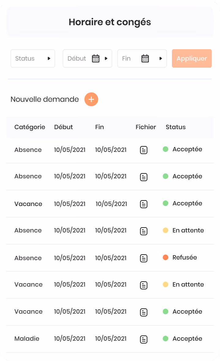 Interface montrant un tableau de parcours et certifications des employés avec leurs noms, photos, formations, un total de 2000$, et des boutons importer et exporter.
