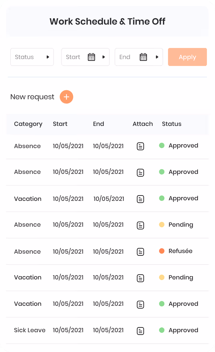 Interface montrant un tableau de parcours et certifications des employés avec leurs noms, photos, formations, un total de 2000$, et des boutons importer et exporter.