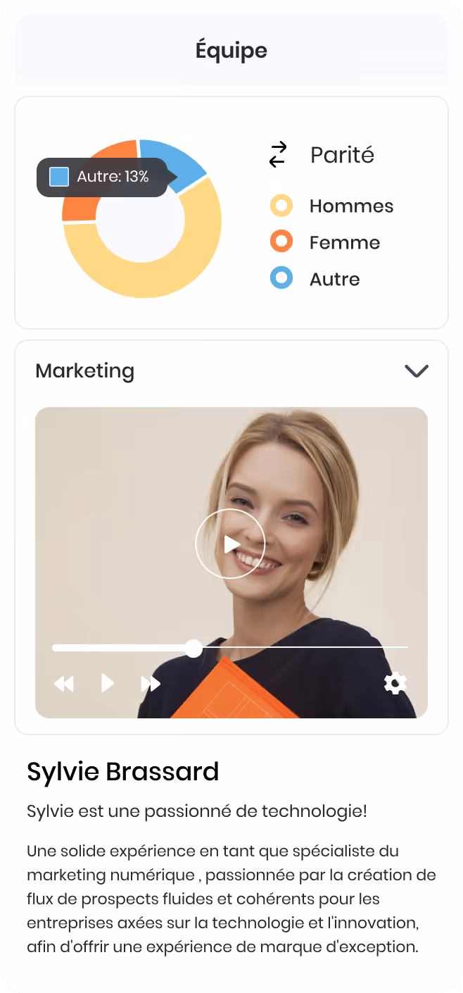 Formulaire d'emploi et salaire avec champs pour titre, salaire annuel, période, type d'emploi, heures par semaine et informations additionnelles.