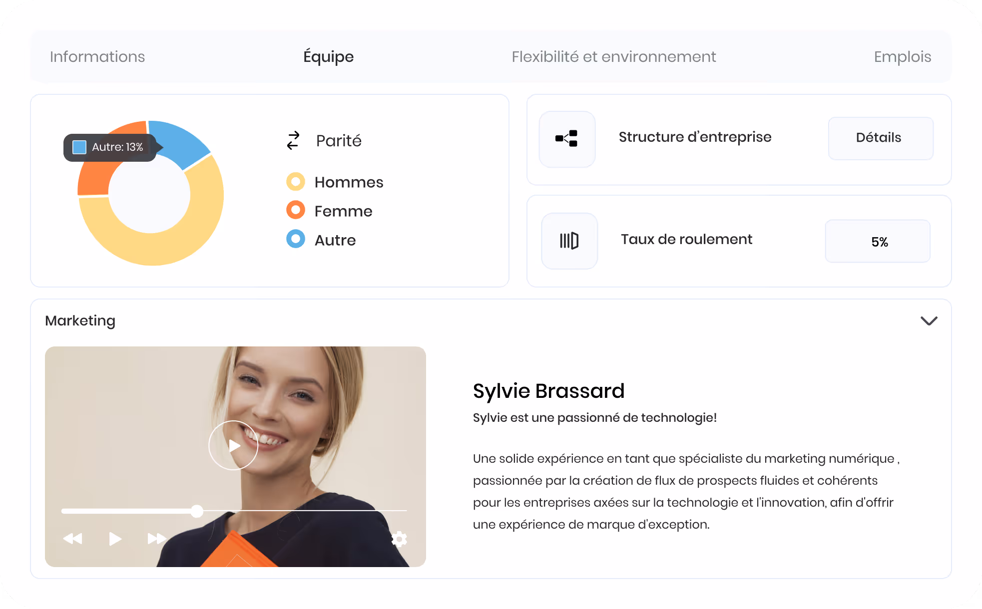 Formulaire d'emploi et salaire avec titre développeur, salaire annuel 30K CAD, période du 23 février 2018 au 15 juin 2020, type d’emploi temps plein et 35 heures par semaine.