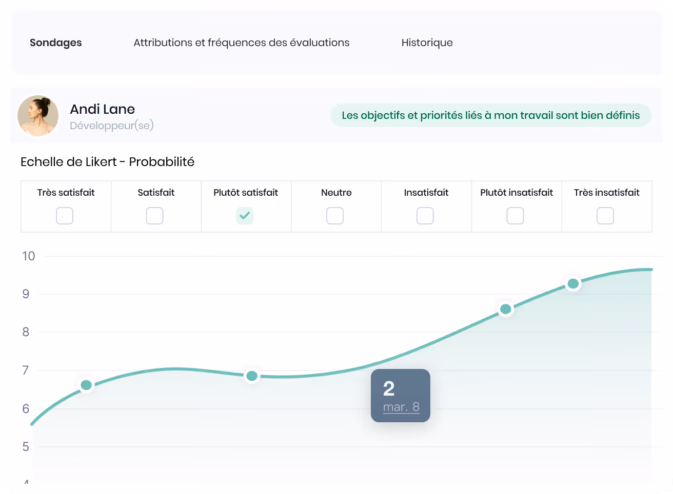 Tableau de formations avec noms d'employés, types de formation, catégories, dates, coûts totaux et admissibilité, interface en français.