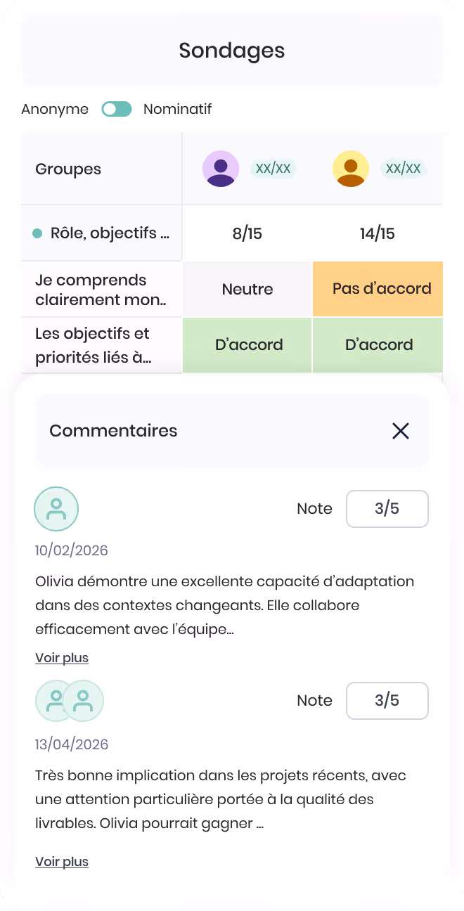 Interface gestion emploi et salaire montrant postes d'Employé Junior et Intermédiaire avec options visualiser ou ajouter, et salaires Recherche et innovation à 3 000 $ du 12/06/2023 au 12/10/2024.