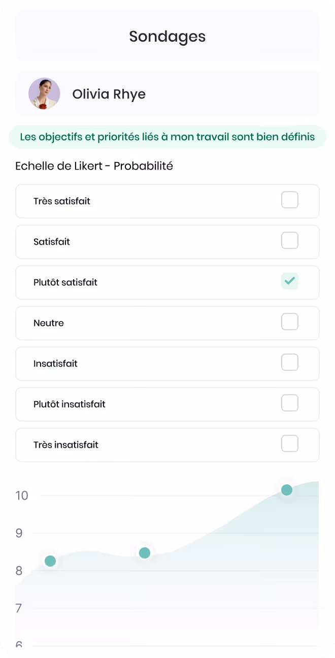 Interface montrant un tableau de parcours et certifications des employés avec leurs noms, photos, formations, un total de 2000$, et des boutons importer et exporter.