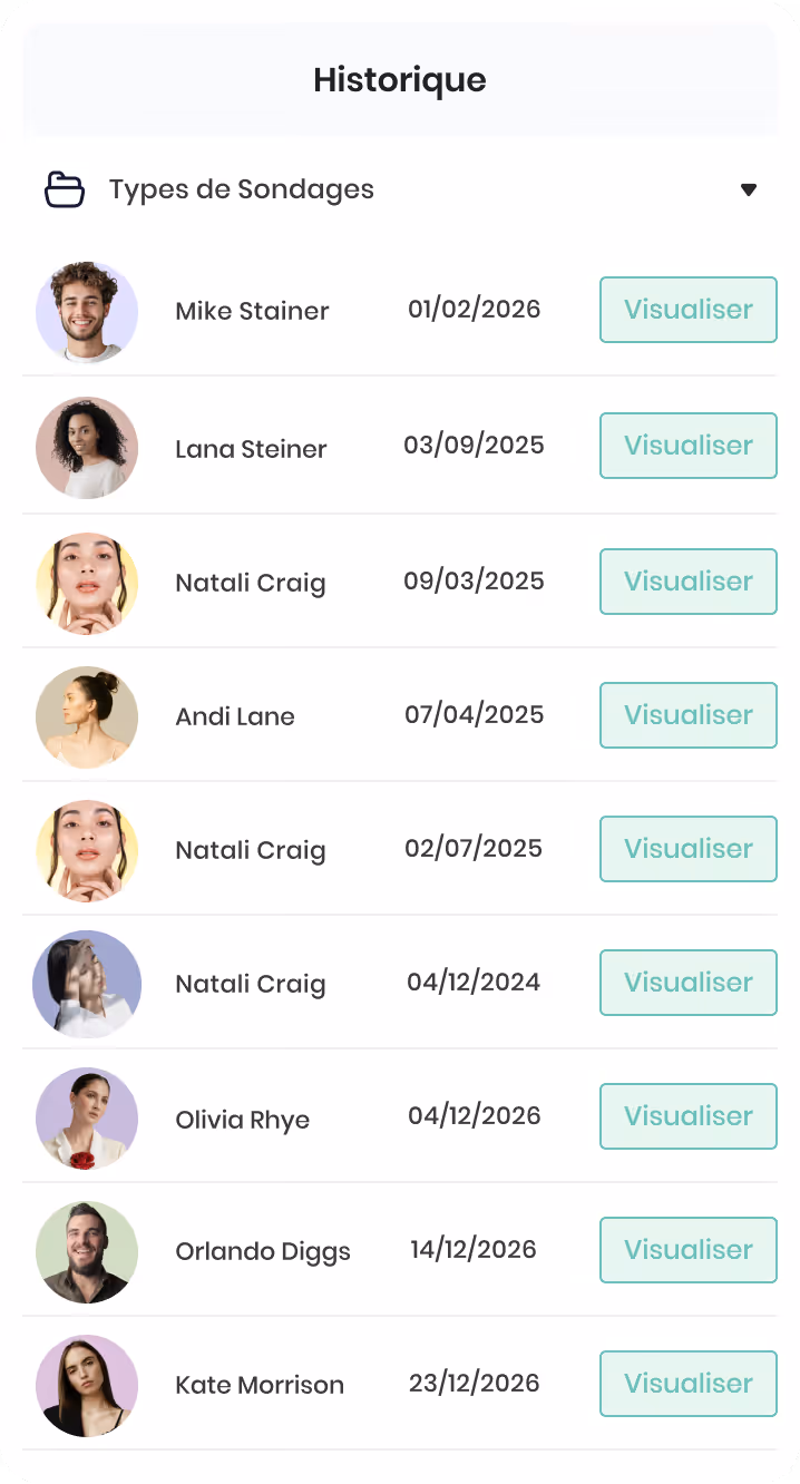 Graphique de l'évolution salariale de Mike Stainer, employé aux ventes avec un salaire de 20 000 $ pour la période du 01/01/2024 au 28/02/2025, affichant des points de données entre 2019 et 2022.