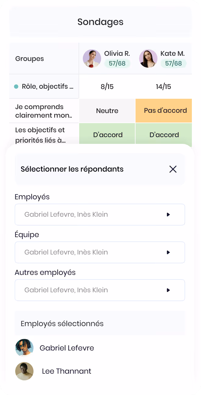 Section Emploi et salaire montrant des périodes d'indisponibilités avec dates et boutons Voir, plus une liste d'événements médicaux avec périodes et fichiers associés.
