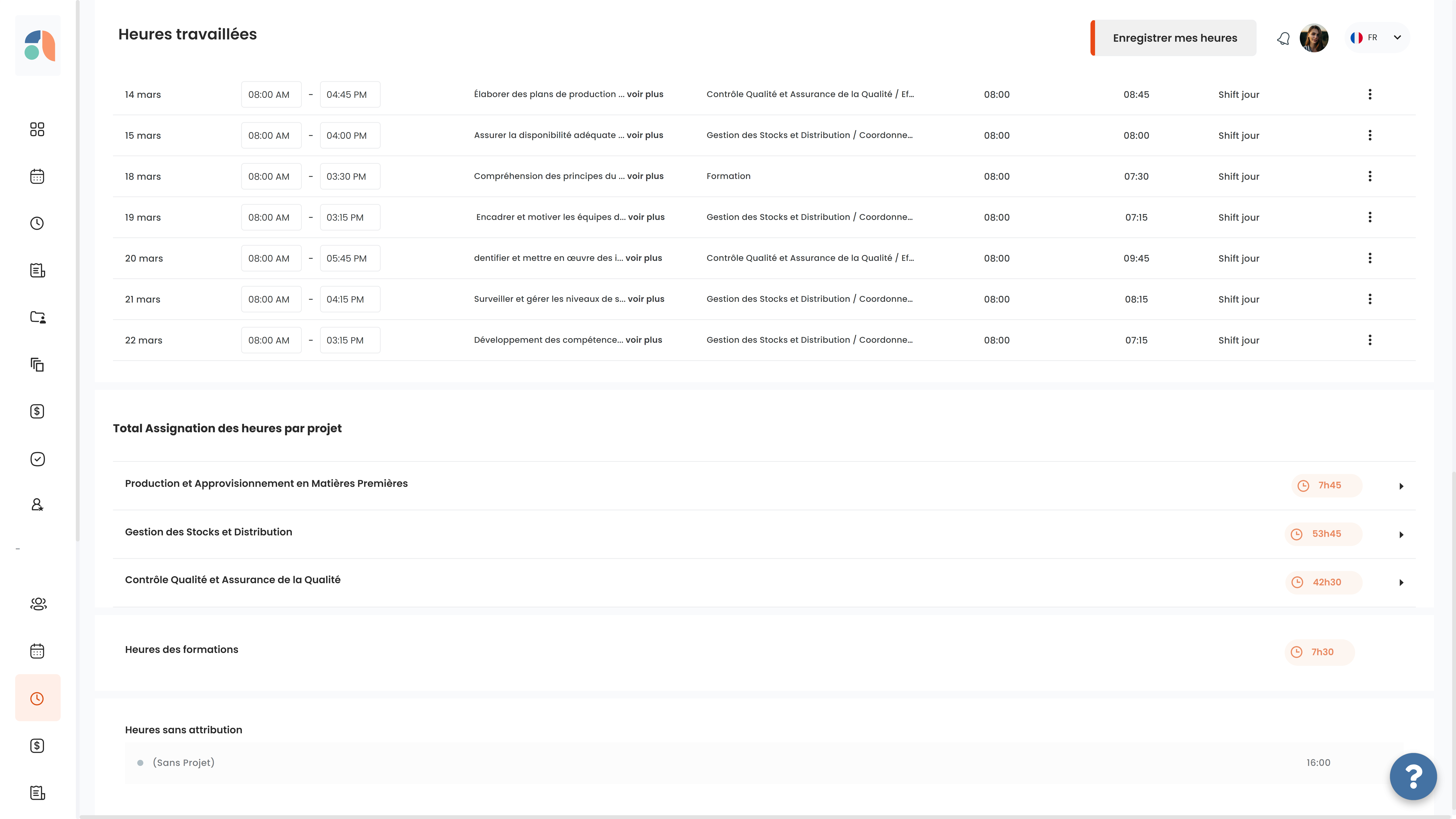 Total des assignations des heures par projet dans le module Heures travaillées dans SIRH Altee