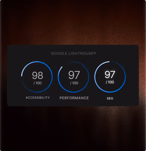 Google Lighthouse scores showing Accessibility 98, Performance 97, and SEO 97 out of 100.