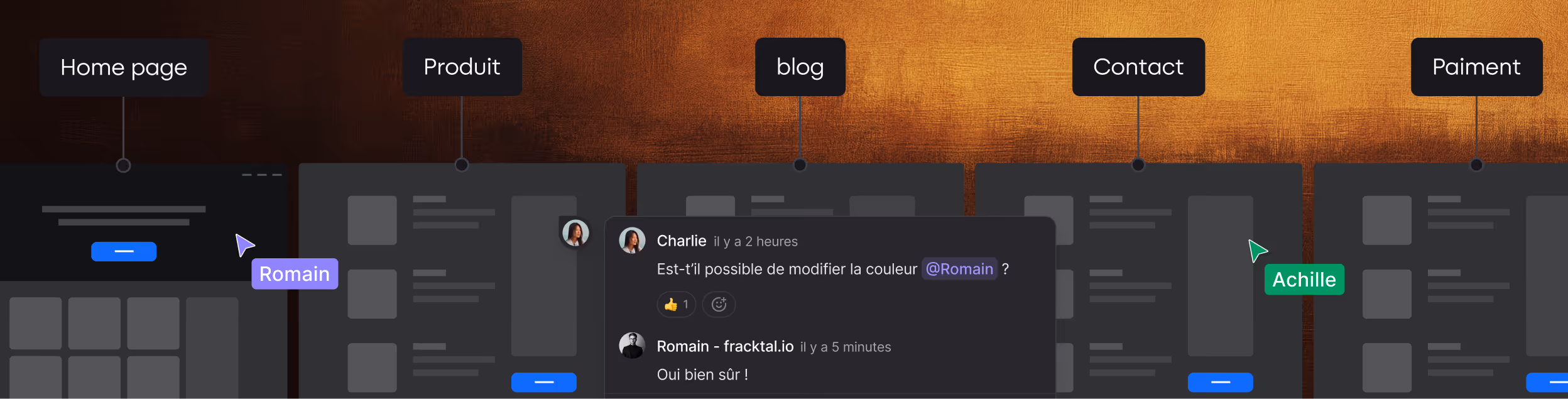 Illustration of a web design interface with sections labeled Home page, Produit, blog, Contact, and Paiement, showing user comments and colored cursor pointers named Romain and Achille.
