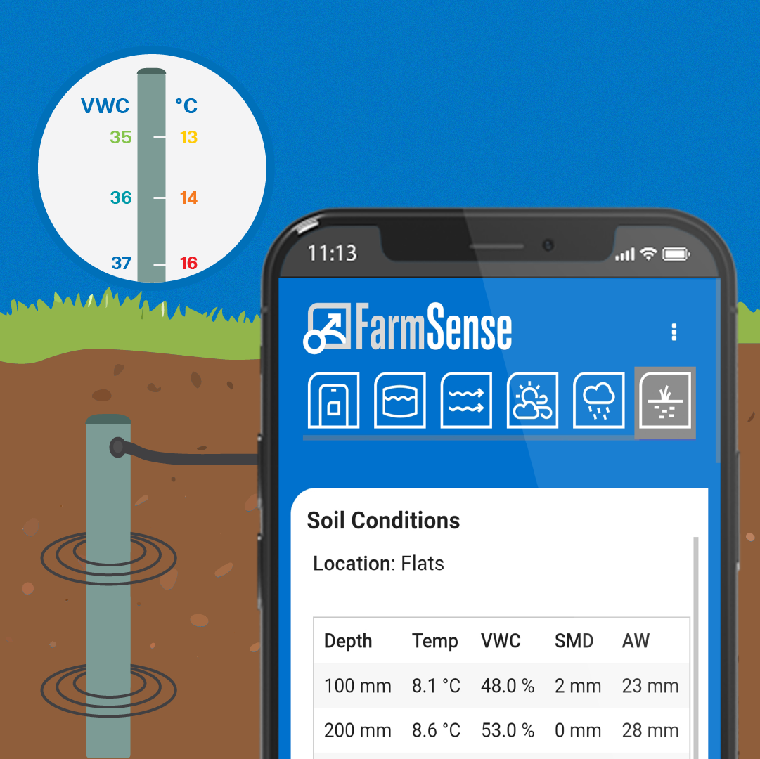 FarmSense Water Tank Level Sensor