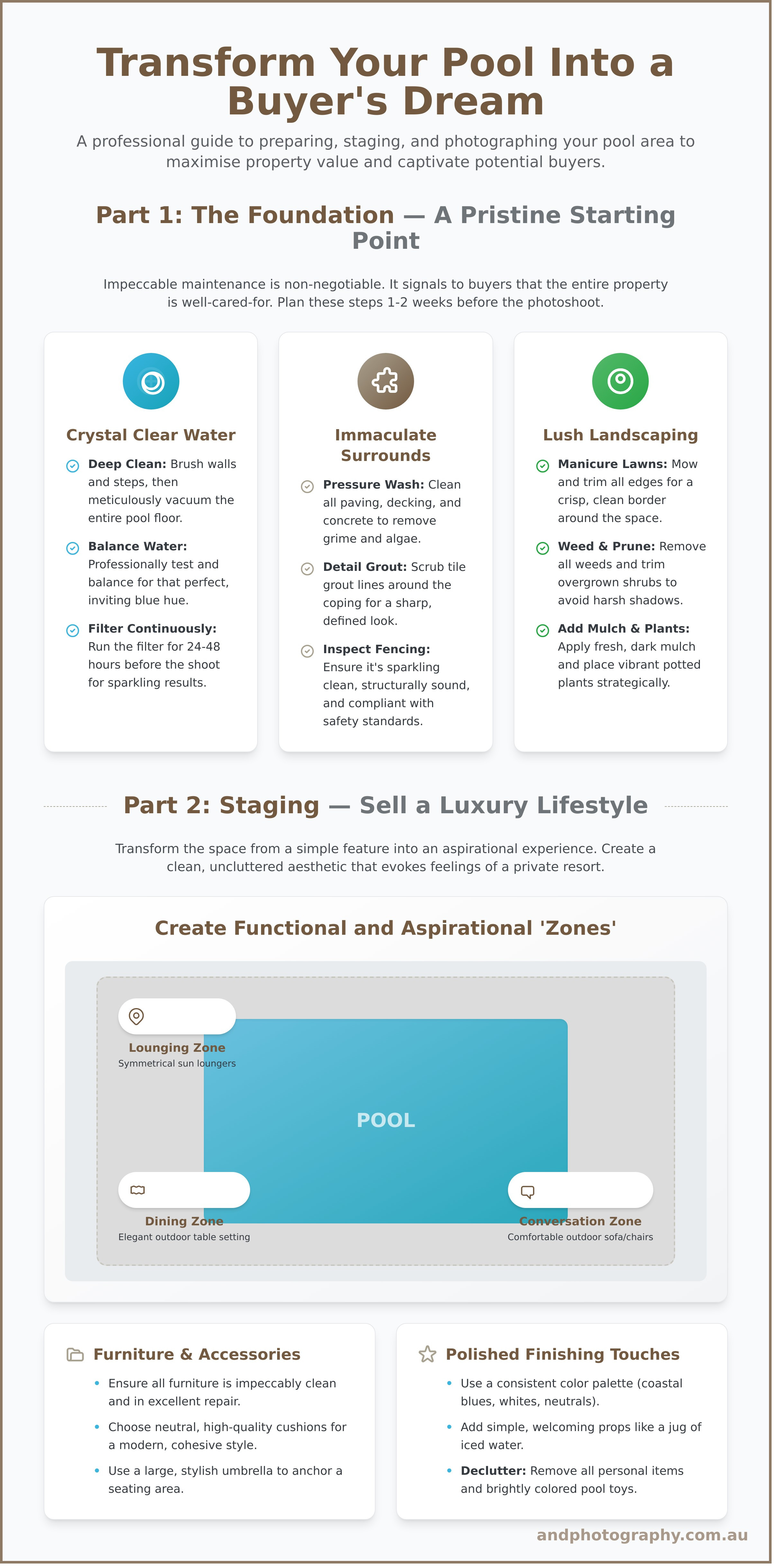 Pool infographic - visual guide