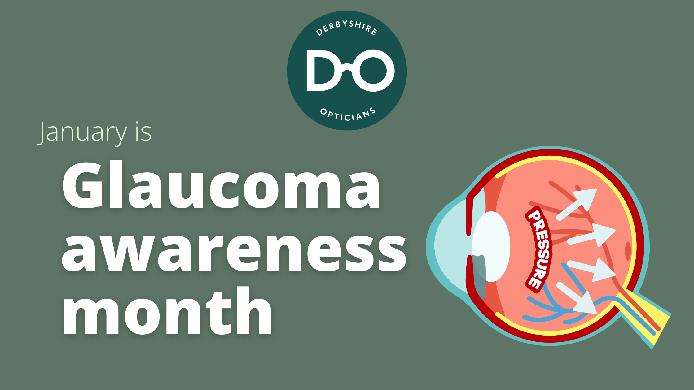 Glaucoma Awareness Month 2026