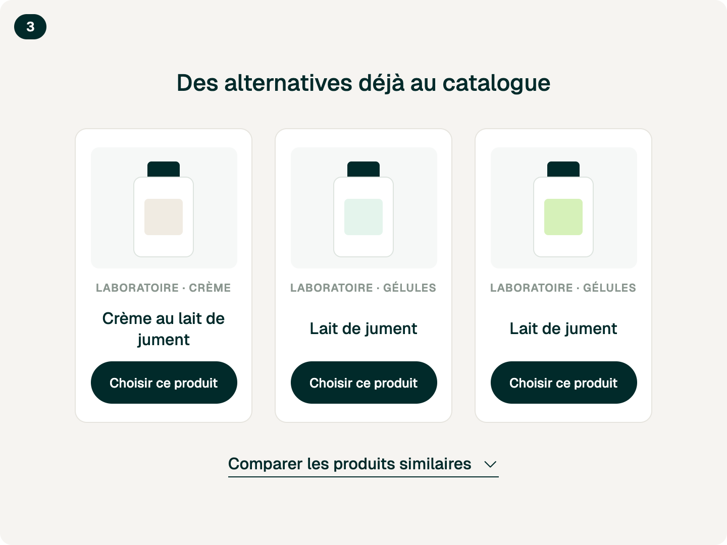 Trois alternatives déjà référencées au catalogue, proposées après la demande