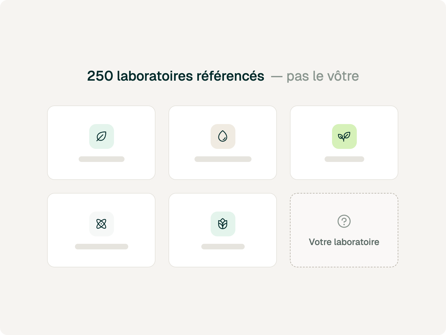 250 laboratoires référencés au catalogue, et une carte vide à la place du vôtre