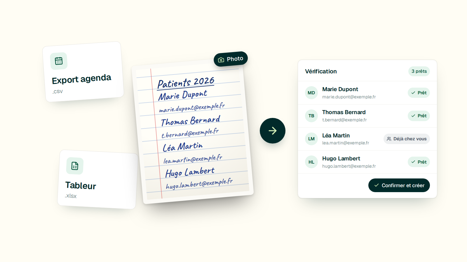 Une liste de clients écrite à la main et un export d'agenda, transformés en fiches vérifiées dans Simplycure.