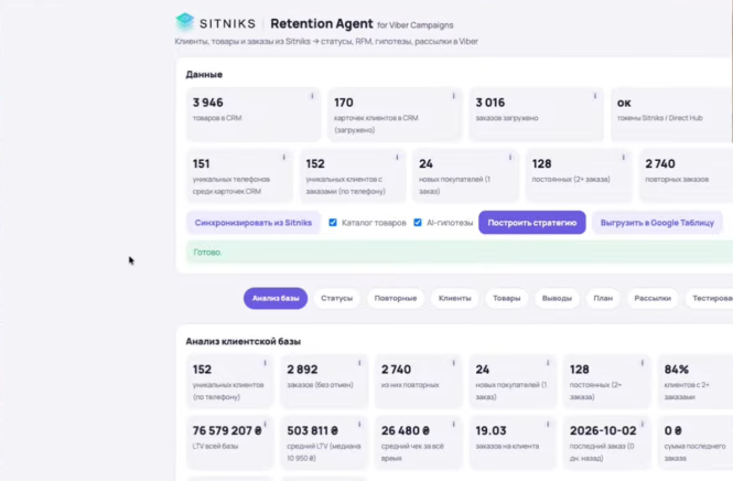 Retention Agent SITNIKS: дані CRM та аналіз клієнтської бази