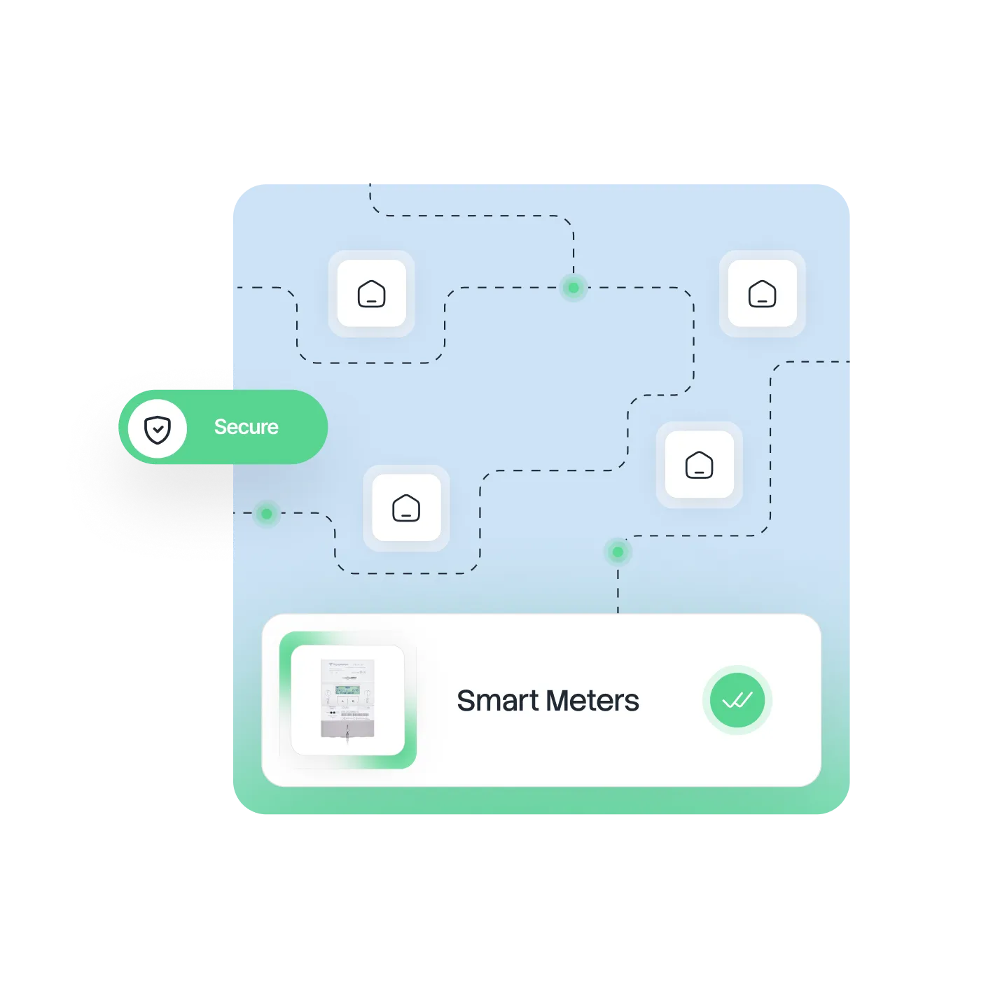 Diagram showing smart meters connected to buildings, illustrating recovered energy costs with icons of wallets and a circular refresh symbol.