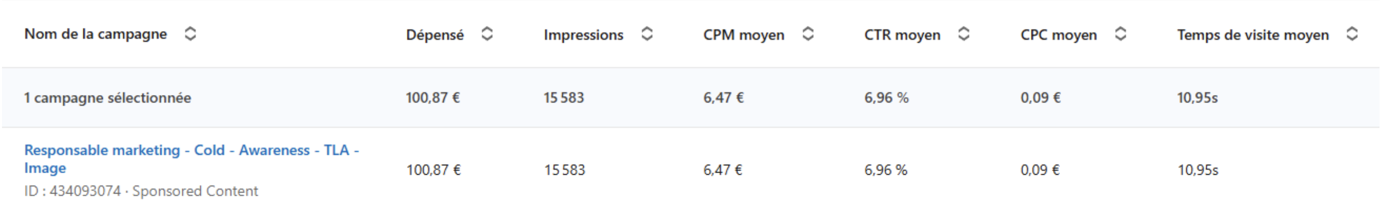 organique-linkedin