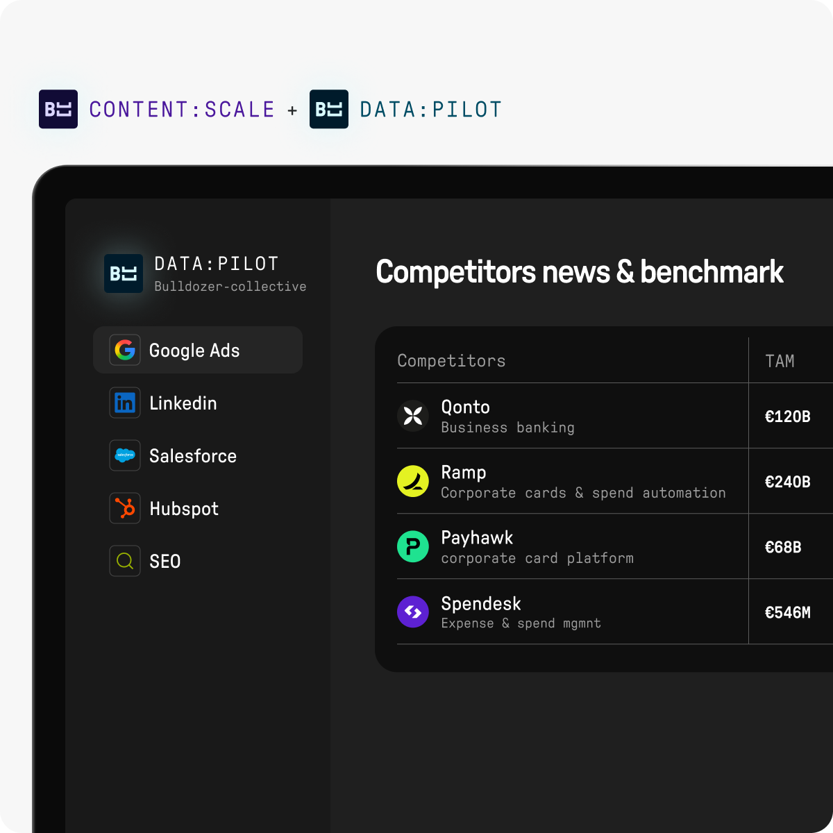 Content:Scale