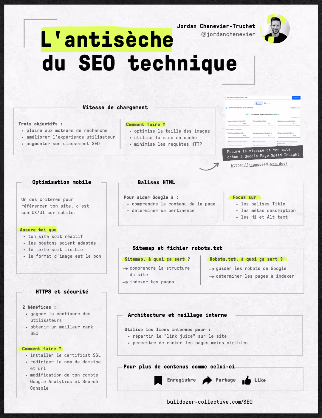 Technical SEO Cheat Sheet