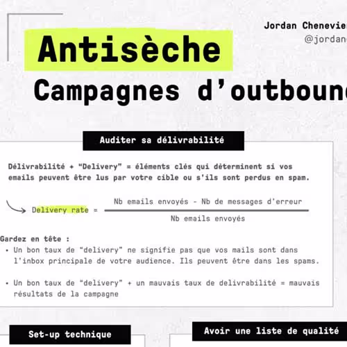 Outbound Campaign Cheat Sheet